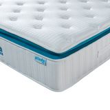 Ensemble PANDA ICE Sommier + Matelas Hauteur 30cm