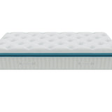 Ensemble PANDA ICE Sommier + Matelas Hauteur 30cm