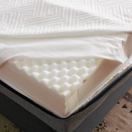 Matelas HYBRID Mémoire de forme